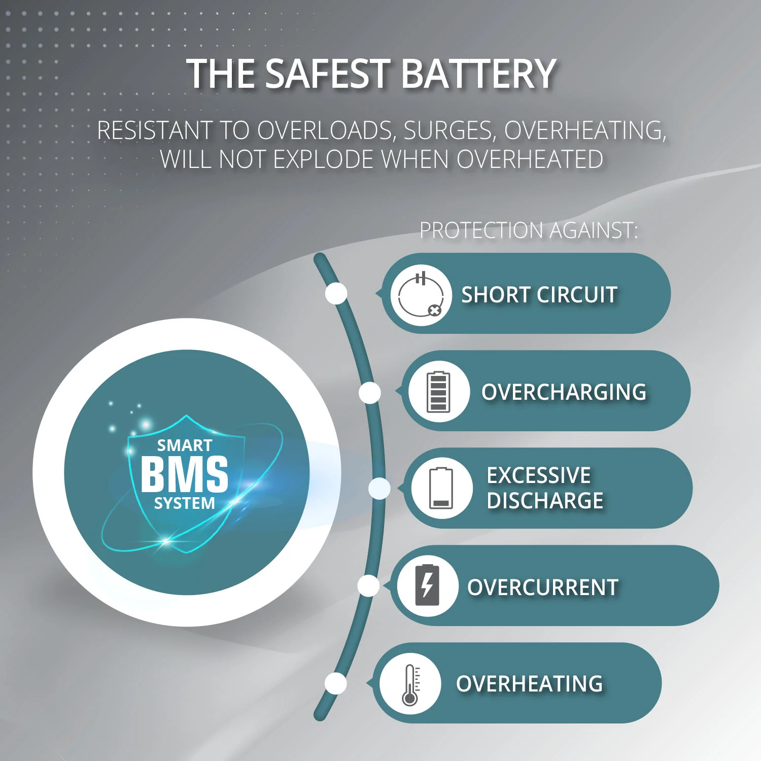 Mobilus energijos šaltinis Konner & Sohnen LifePO4 KS 5200PS (5200 W) - Image 8
