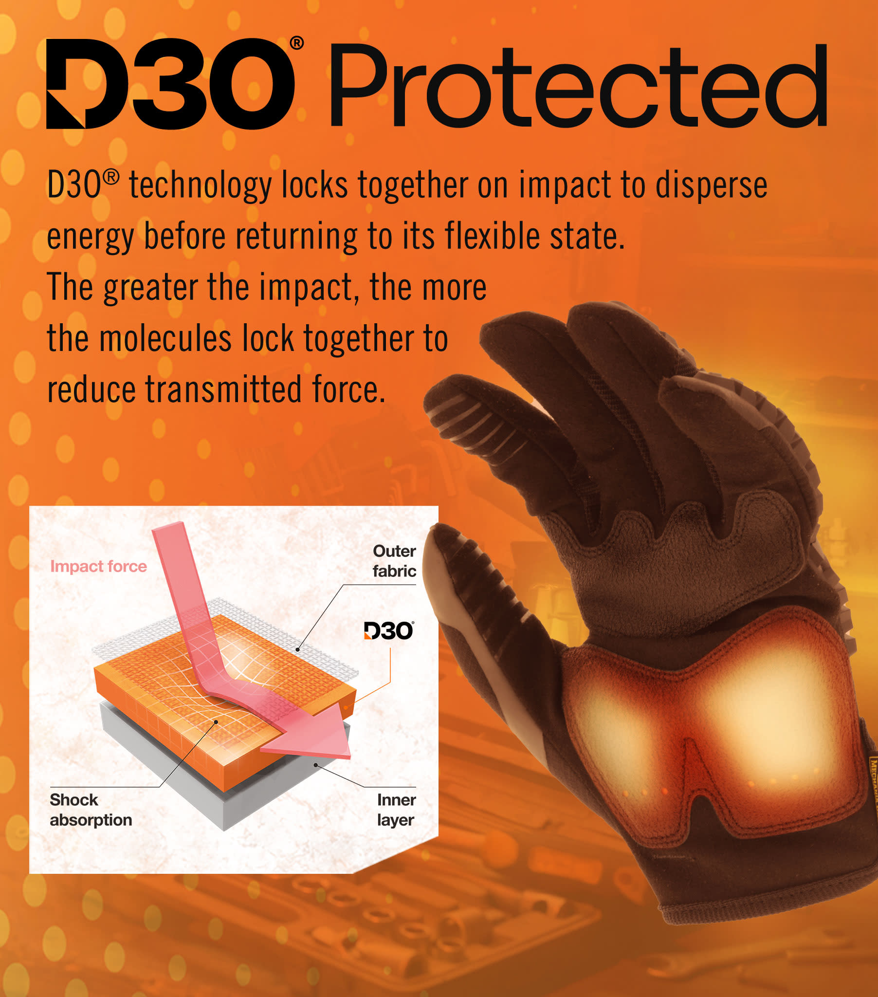 Pirštinės taktinės Mechanix M-Pact® Covert - Image 3